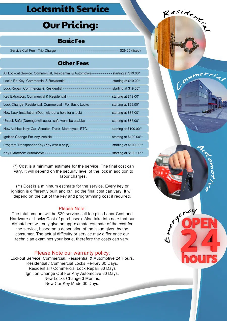 Golden Locksmith Services Moorestown, NJ 856-437-3702